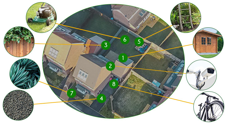 Aerial view of home. Home security infographic.